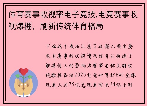 体育赛事收视率电子竞技,电竞赛事收视爆棚，刷新传统体育格局